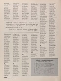 1982-1983_Vol_86 page 41.jpg